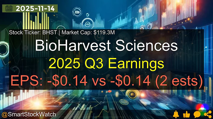 BioHarvest Sciences (BHST|$119.3M) - 2025 Q3 Earnings Analysis