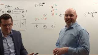 Data and the unbridled growth trends - The Virtual Forge