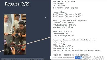 Physics 2212 Lab 3: Circuits