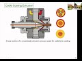 Cable coating extrusion and coextrusion