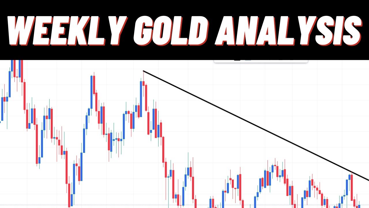 Weekly Gold Analysis This Week Starting 22 Jan to 26 Jan | Next Week ...
