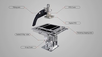 Scienscope X-Ray Inspection Systems