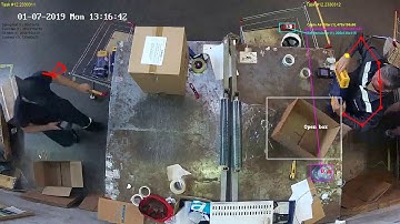 Computer Vision in Warehouse Automation