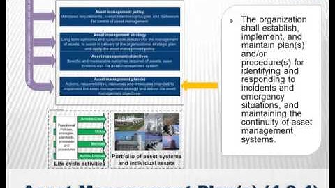 How RCM Supports PAS-55