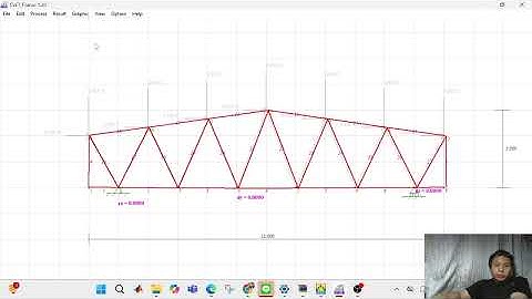 ีวิเคราะห์ โปรแกรม CCT_Truss และ โปรแกรม CvET_Frame โดยให้แรงภายในชิ้นส่วนเท่ากันทั้งสองโปรแกรม