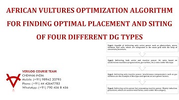 AFRICAN VULTURES OPTIMIZATION ALGORITHM-FINDING OPTIMAL PLACEMENT & SITING OF 4 DIFFERENT DG TYPES