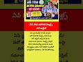 ఏపీ 10వ తరగతి రిజల్ట్స్ బిగ్ అప్డేట్ #telugunews #10thresultdate #10thresult #news #latestnews