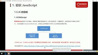 32 JS三部分组成