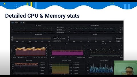 GrafanaCONline: What