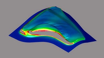 Front fender simulation: low lubrication amount