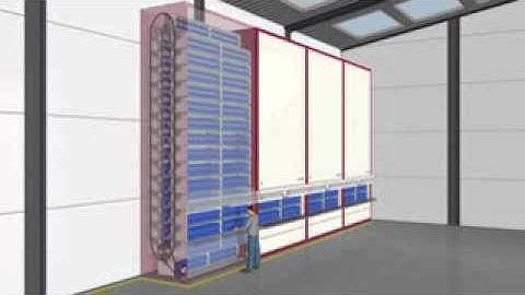Industrial Rotomat/Carousels - ESS Group