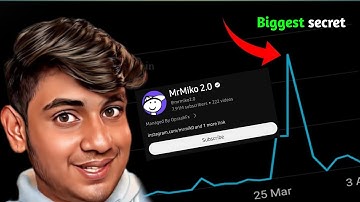 How Mr Miko 2.0 HACKED the YouTube Algorithm (& you can too )