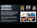 Versatile Electronic Skins for Motion Detection of Joints