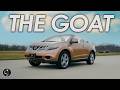 Greatest cars of all time nissan murano cross cabriolet