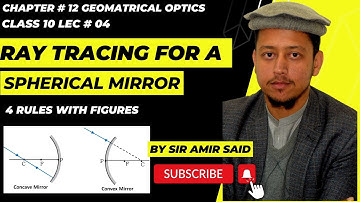 Ray Tracing by Spherical Mirror | 4 Conditions for Concave mirror| Lec#04 class 10 by Sir Amir Said