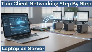 Celebrity Laptop ko Server kaise banaye? | Thin Client Networking Explained 💻🌐 #thinclient  Profile