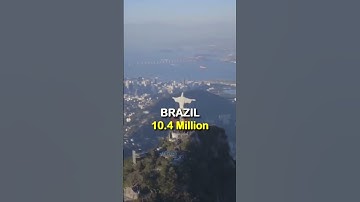 Top 5 BEST Crypto Exchanges in 2023: Are They SAFE?