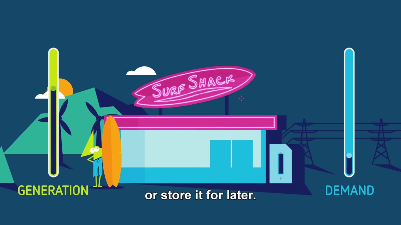 Cornwall Local Energy Market