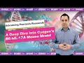 Advancing Psoriasis Research: A Deep Dive into Cyagen&#39;s B6-hIL-17A Mouse Model