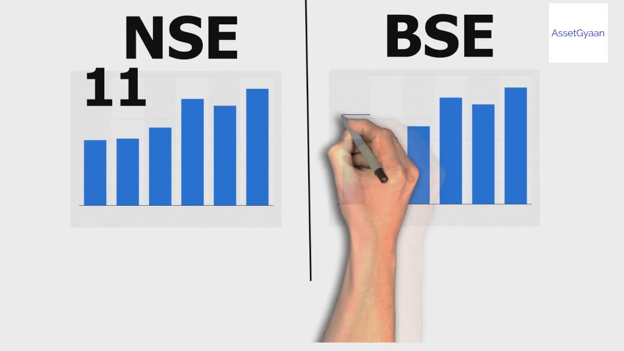 What Is Nse And Bse In Hindi Nse And Bse Tutorial For Beginners What Is Nse And Bse In Hindi Nse And Bse Tutorial For Beginners