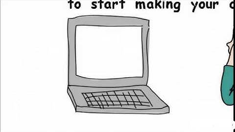 How To Make|Create Whiteboard Animations Easily - As Easy As ABC!
