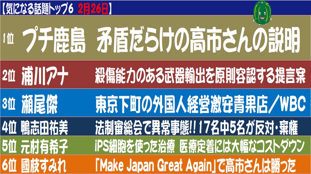 【気になる話題まとめ2月26日】1️⃣カタログギフト　2️⃣殺傷能力のある武器輸出　3️⃣外国人経営激安青果店／ＷＢＣ　4️⃣法制審総会で異常事態!!17名中5名が反対・棄権　5️⃣iPS細胞治療