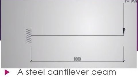 ANSYS APDL: I cross section cantilever beam modeling and analysis