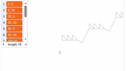 just a normal softbody physics problem in turbowarp