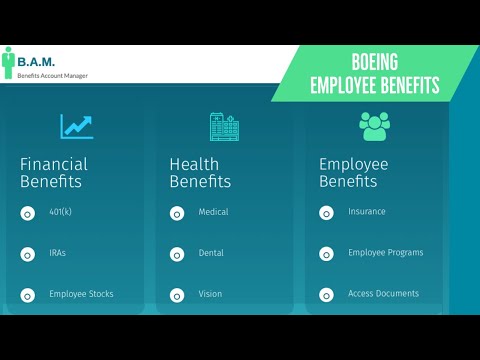 Boeing Employee Benefits | Benefit Overview Summary
