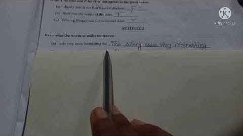 Model Activity Task.Class-5.Sub:English.Part-1