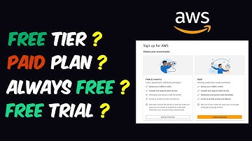 How the NEW AWS Free Tier ACTUALLY works