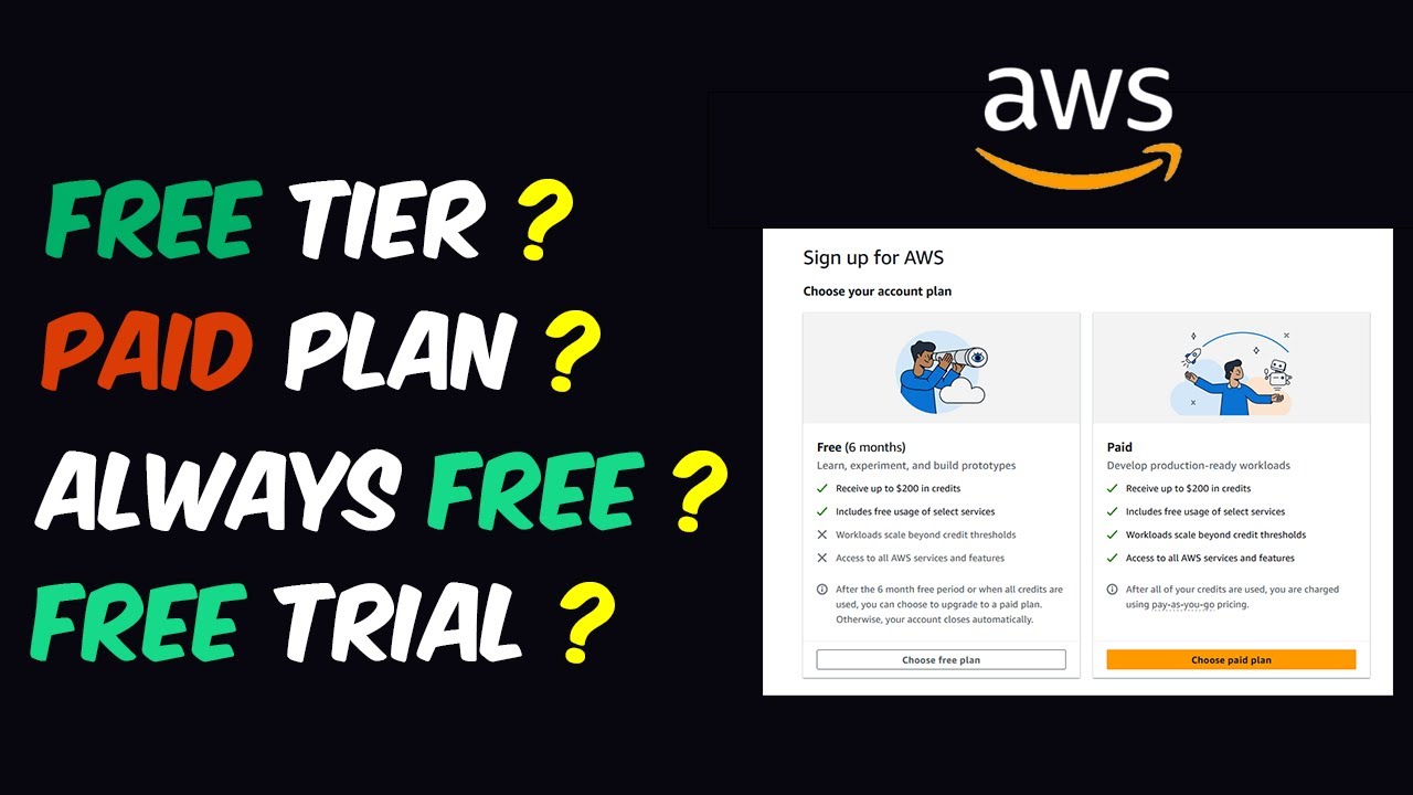 How the NEW AWS Free Tier ACTUALLY works