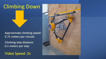 Meet CLING The Climbing Parallel Robot