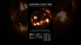 Sun 24 Hour Timelapse | Iron XV / 284 Å | Extreme UV (March 30, 2026) #shorts