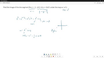 Image of a Line Segment Under the Complex Exponential Mapping