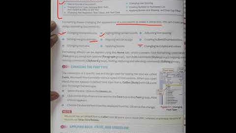Computer class 3 chapter 5 FORMATTING A DOCUMENT  PART 1 Cyberapps