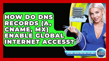 How Do DNS Records (A, CNAME, MX) Enable Global Internet Access? - Internet Infrastructure Explained