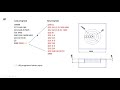 Cnc alt program