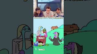 Tom Holland React Viral Videos #tomholland #funny #trytolaugh #reaction (204)
