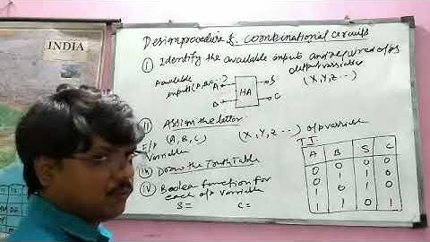 Combinational circuits Introduction and design procedure
