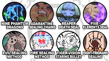 Every SEALING TECHNIQUE in Naruto Explained in 19 Minutes