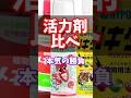 活力剤比べ・根がいちばん速く生えるのはどれか？メネデール・リキダス・HB101  #観葉植物 #植物のある暮らし #活力剤 #houseplants