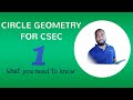 Circle Geometry 1: Understanding the useful theorems for CSEC