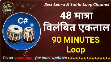 48 Beats Vilambit Ektaal Loop C# 15 BPM । रियाज़ के लिये विलंबित एकताल
