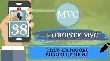 Mvc Ders 38 Ürün Kategori Bilgisi Getirme