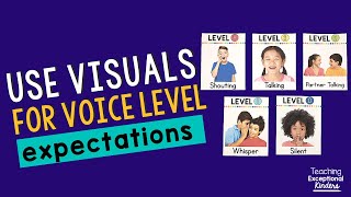 Voice Level Posters To Set Classroom Volume Expectations