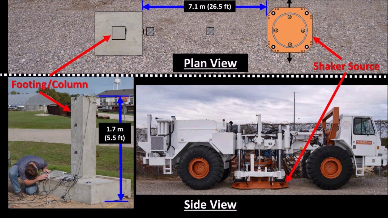 Geo-SEI Video 2016 | University of Texas at Austin | "Demonstrations of Soil/Structure Interaction"