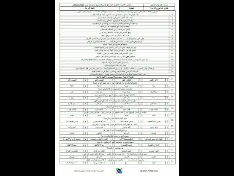 كل نماذج اللغه العربيه ثالث ثانوي اليمن   