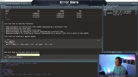 Data Products - Error Bars - Exploratory Data Analysis with R