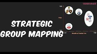 Strategic Group Mapping | CA Inter New Syllabus | May 24